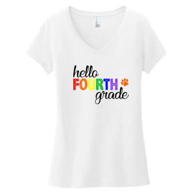 Hello Grade Thumbnail